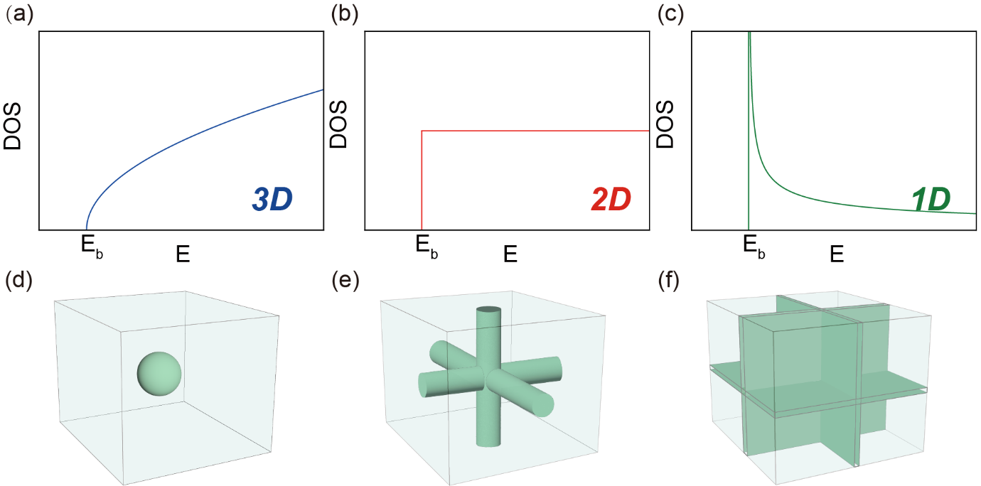 福建物构所功能晶体电输运行为研究取得进展